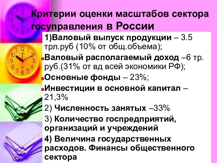 Критерии оценки масштабов сектора госуправления в России 1)Валовый выпуск продукции