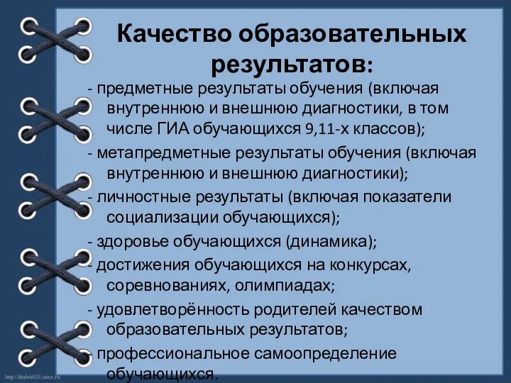 Качество образовательных результатов: - предметные результаты обучения (включая внутреннюю и