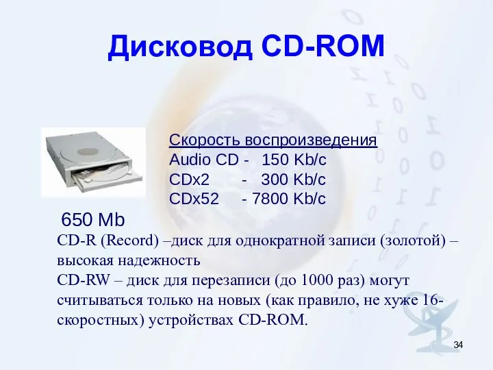 Дисковод CD-ROM 650 Mb Скорость воспроизведения Audio CD - 150