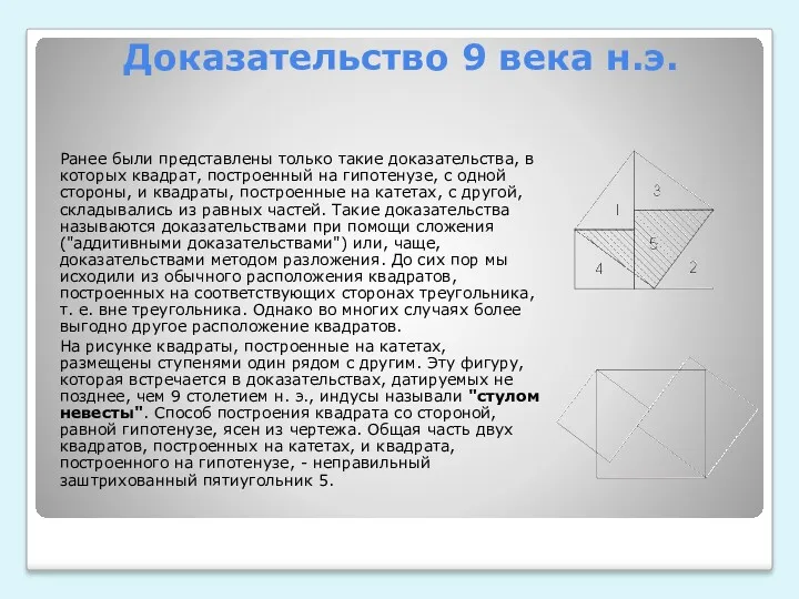 Доказательство 9 века н.э. Ранее были представлены только такие доказательства,