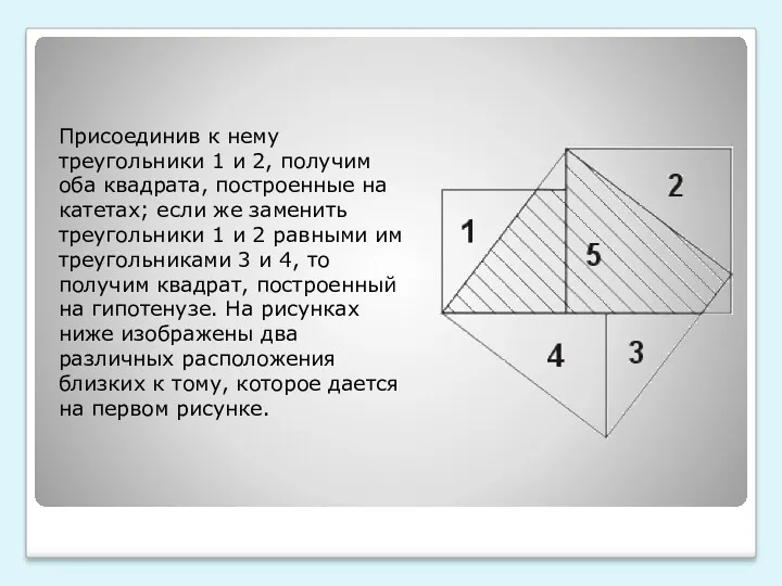 Присоединив к нему треугольники 1 и 2, получим оба квадрата,