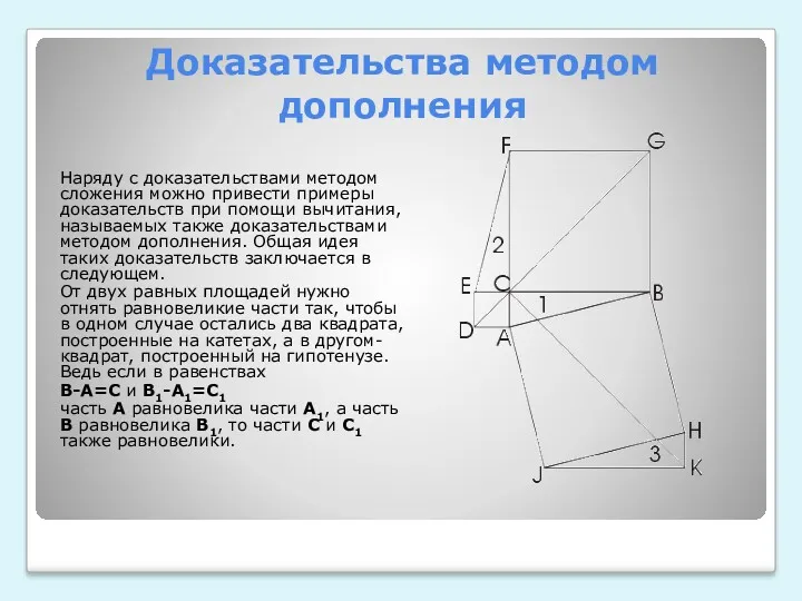 Доказательства методом дополнения Наряду с доказательствами методом сложения можно привести