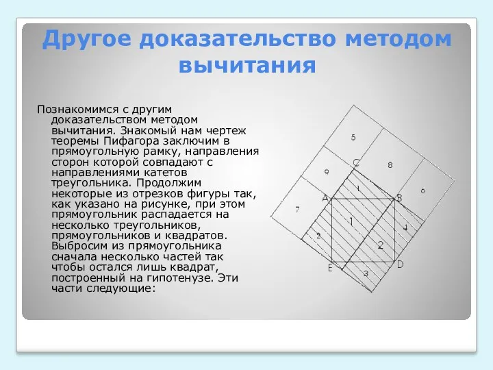 Другое доказательство методом вычитания Познакомимся с другим доказательством методом вычитания.