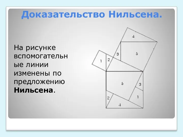 Доказательство Нильсена. На рисунке вспомогательные линии изменены по предложению Нильсена.