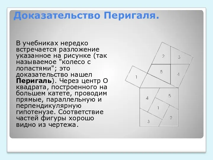 Доказательство Перигаля. В учебниках нередко встречается разложение указанное на рисунке