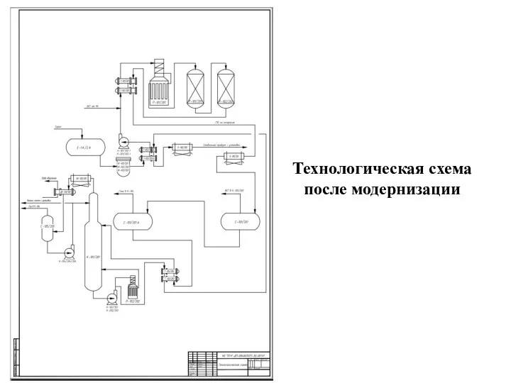 Технологическая схема после модернизации