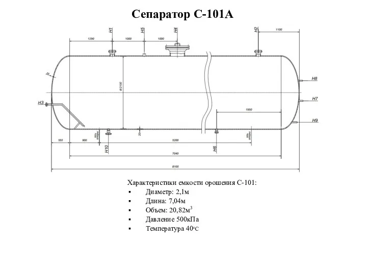 Сепаратор С-101А Характеристики емкости орошения C-101: Диаметр: 2,1м Длина: 7,04м Объем: 20,82м3 Давление 500кПа Температура 40оС