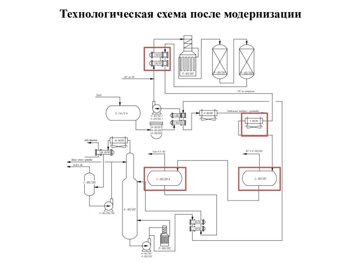 Технологическая схема после модернизации