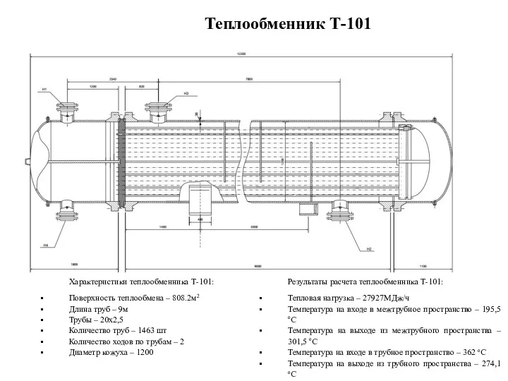 Теплообменник Т-101 Результаты расчета теплообменника Т-101: Тепловая нагрузка – 27927МДж/ч Температура на входе