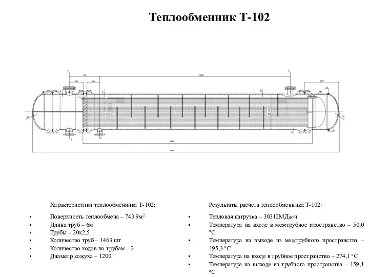 Теплообменник Т-102 Результаты расчета теплообменника Т-102: Тепловая нагрузка – 30312МДж/ч Температура на входе