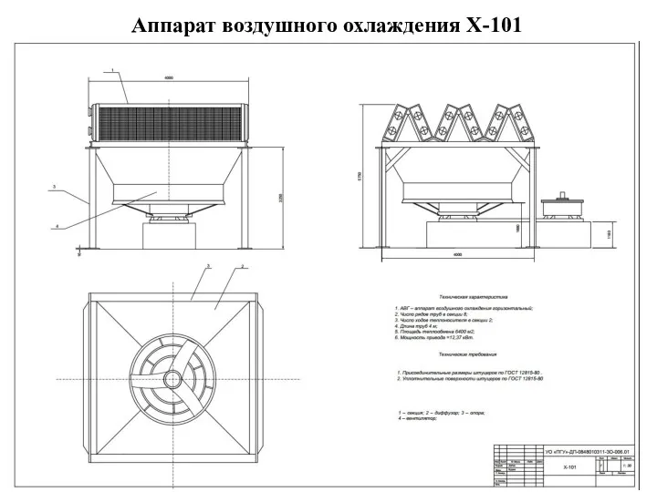 Аппарат воздушного охлаждения Х-101