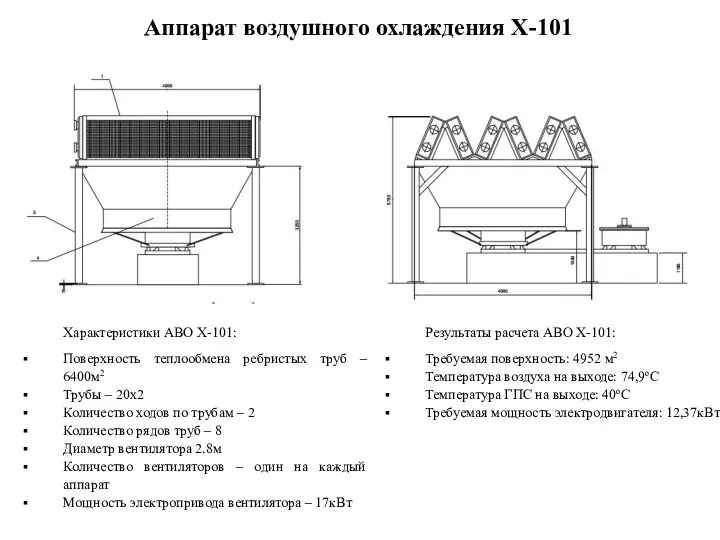 Аппарат воздушного охлаждения Х-101 Характеристики АВО Х-101: Поверхность теплообмена ребристых труб – 6400м2