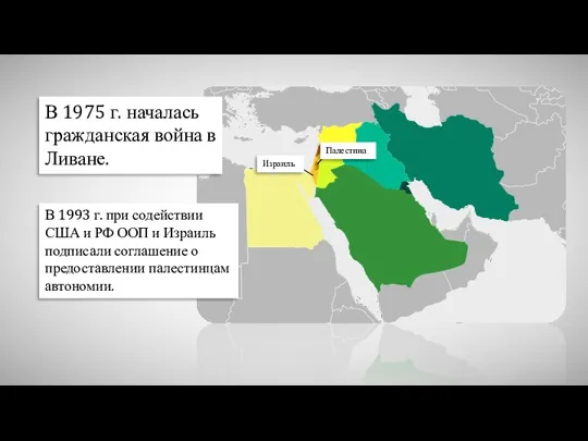 В 1975 г. началась гражданская война в Ливане. В 1993