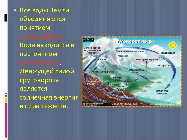 Все воды Земли объединяются понятием «гидросфера». Вода находится в постоянном