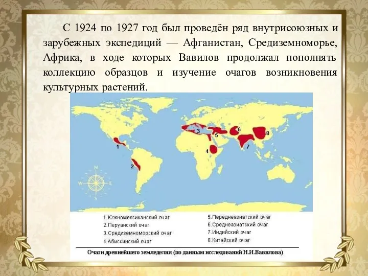 С 1924 по 1927 год был проведён ряд внутрисоюзных и зарубежных экспедиций —