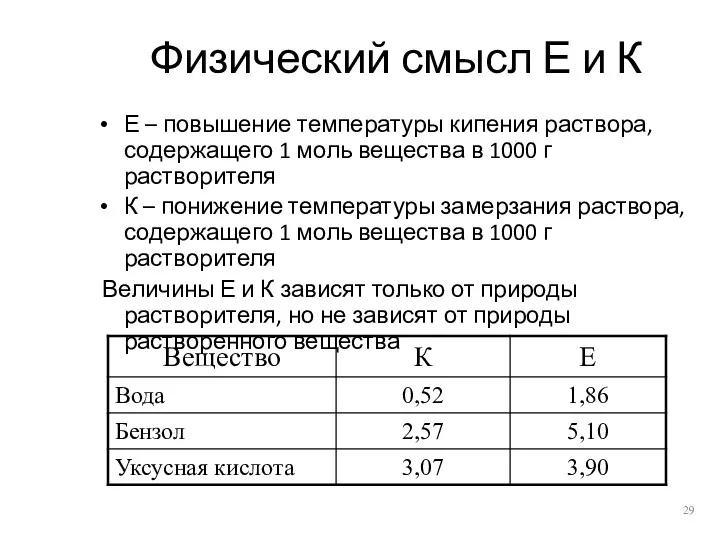 Физический смысл Е и К Е – повышение температуры кипения