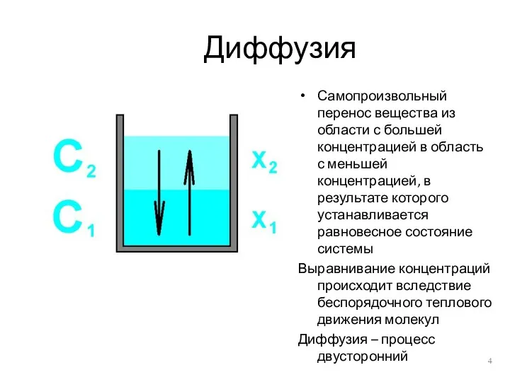 Диффузия Самопроизвольный перенос вещества из области с большей концентрацией в