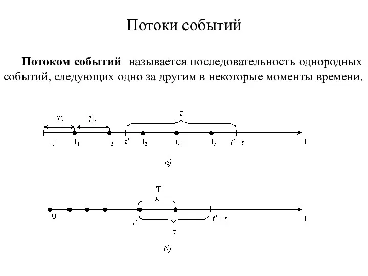 Потоки событий Потоком событий называется последовательность однородных событий, следующих одно за другим в некоторые моменты времени.