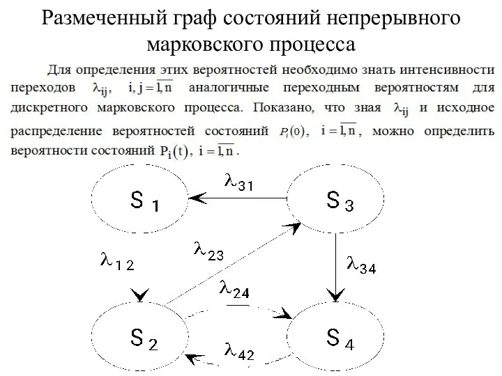 Размеченный граф состояний непрерывного марковского процесса