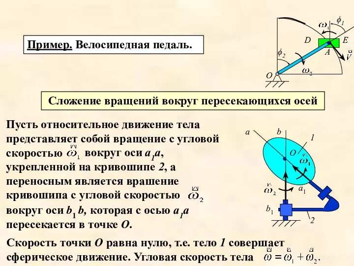 Пусть относительное движение тела представляет собой вращение с угловой скоростью