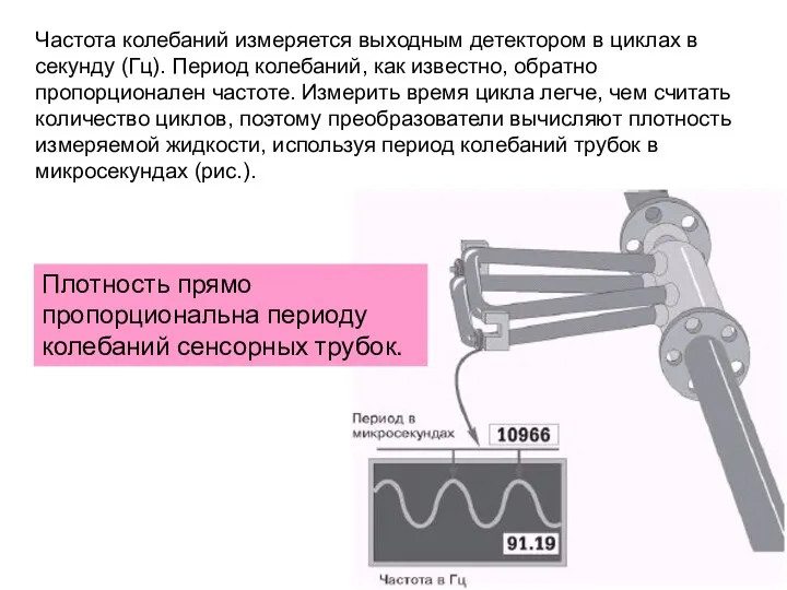 Частота колебаний измеряется выходным детектором в циклах в секунду (Гц).