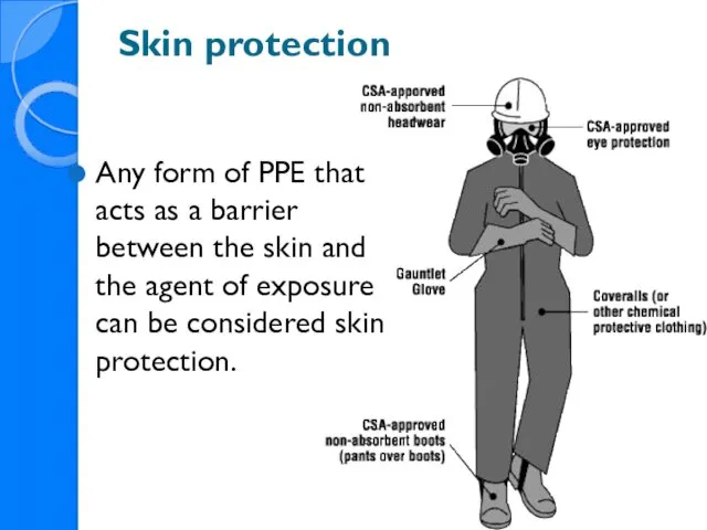 Skin protection Any form of PPE that acts as a