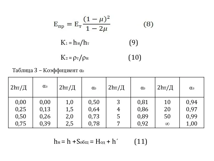 К₁ = hн/hт (9) К₂ = ρт/ρн (10) Таблица 3 – Коэффициент α₀