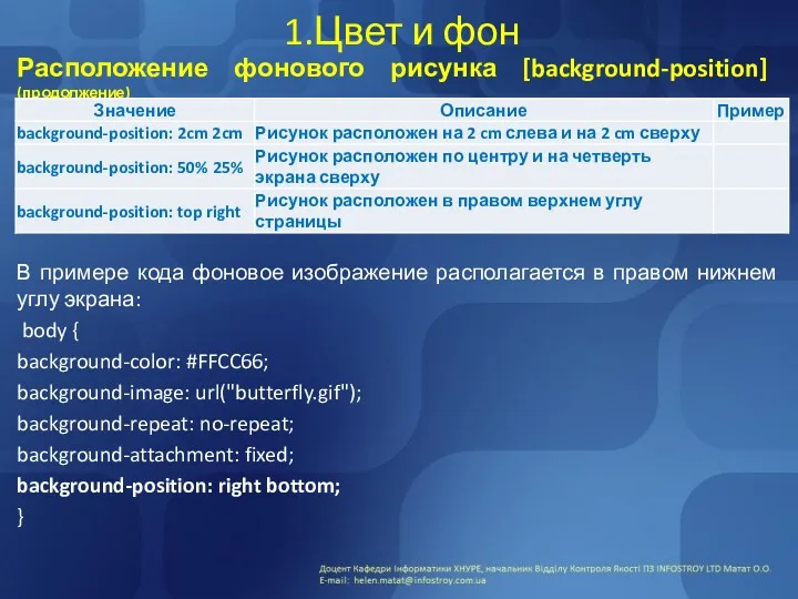 1.Цвет и фон Расположение фонового рисунка [background-position] (продолжение) В примере