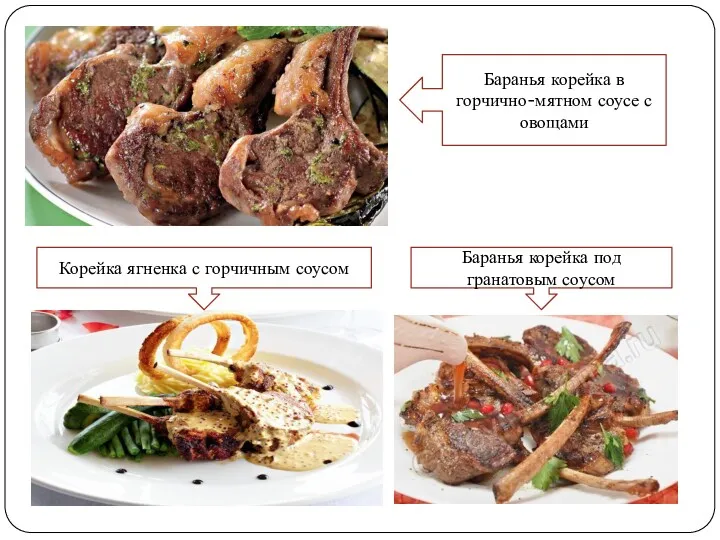 Корейка ягненка с горчичным соусом Баранья корейка под гранатовым соусом