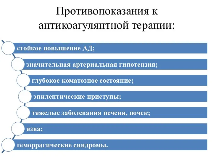 Противопоказания к антикоагулянтной терапии: