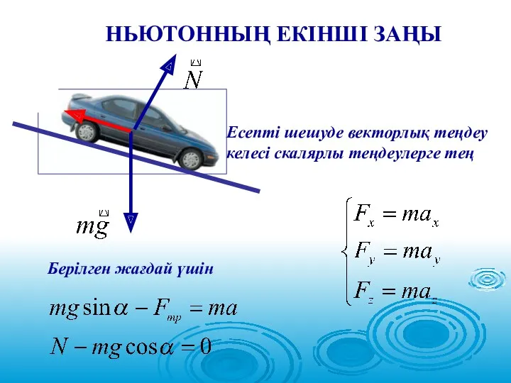 НЬЮТОННЫҢ ЕКІНШІ ЗАҢЫ Есепті шешуде векторлық теңдеу келесі скалярлы теңдеулерге тең Берілген жағдай үшін