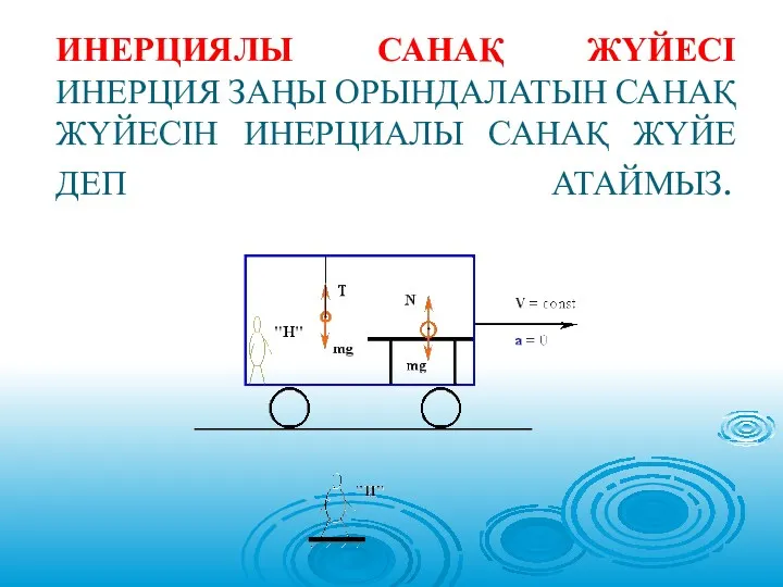 ИНЕРЦИЯЛЫ САНАҚ ЖҮЙЕСІ ИНЕРЦИЯ ЗАҢЫ ОРЫНДАЛАТЫН САНАҚ ЖҮЙЕСІН ИНЕРЦИАЛЫ САНАҚ ЖҮЙЕ ДЕП АТАЙМЫЗ.