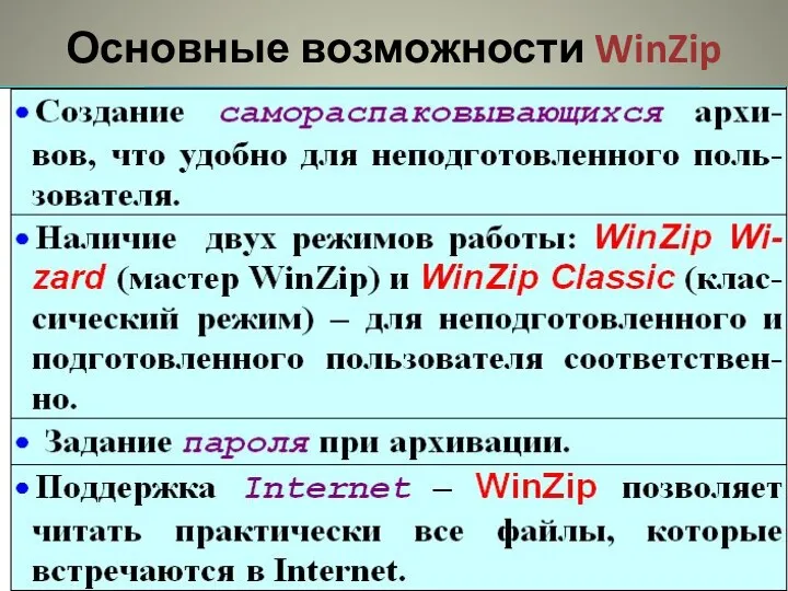 Основные возможности WinZip