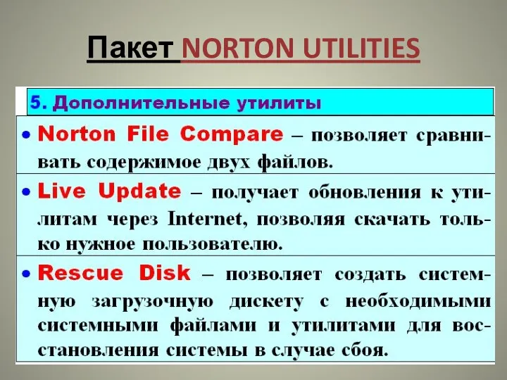 Пакет NORTON UTILITIES