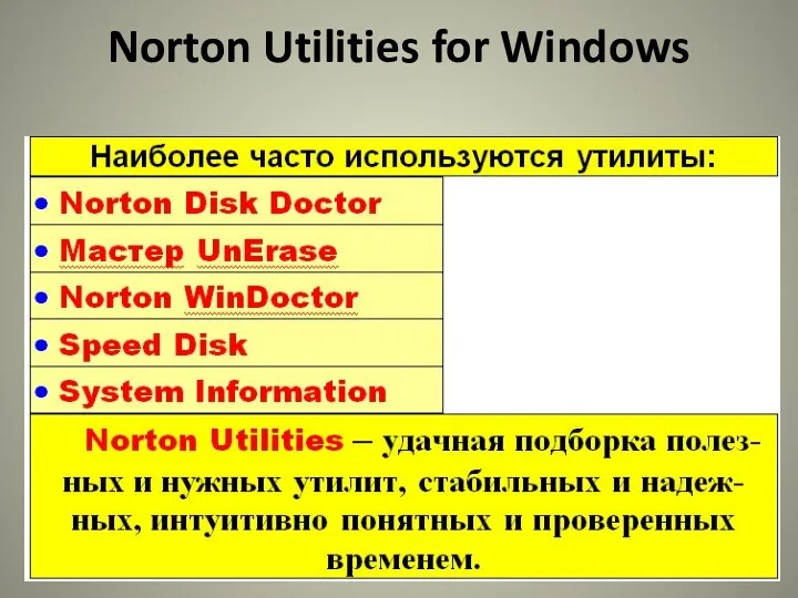 Norton Utilities for Windows