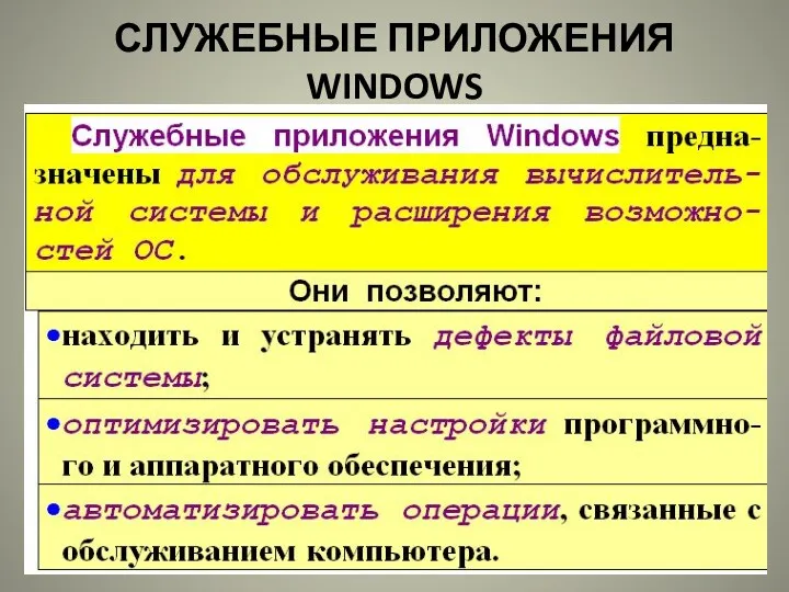 СЛУЖЕБНЫЕ ПРИЛОЖЕНИЯ WINDOWS