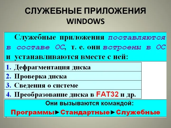 СЛУЖЕБНЫЕ ПРИЛОЖЕНИЯ WINDOWS