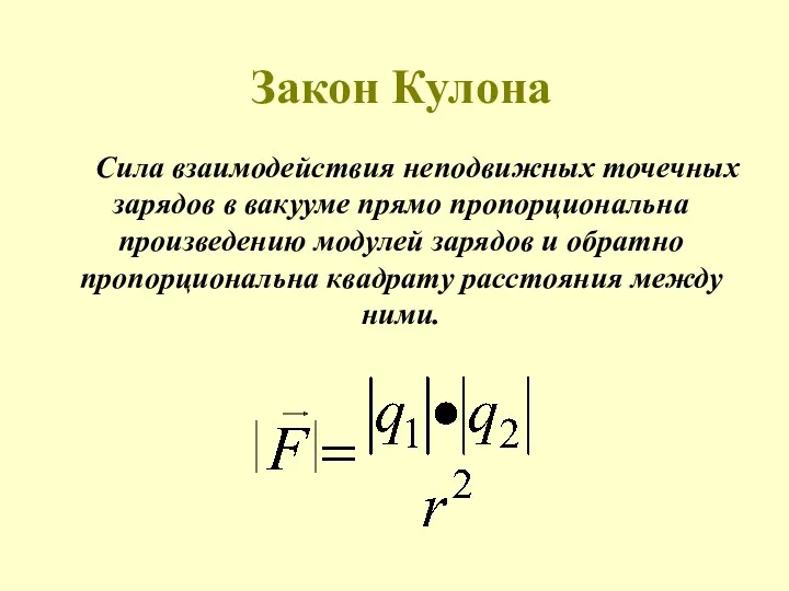 Закон Кулона Сила взаимодействия неподвижных точечных зарядов в вакууме прямо