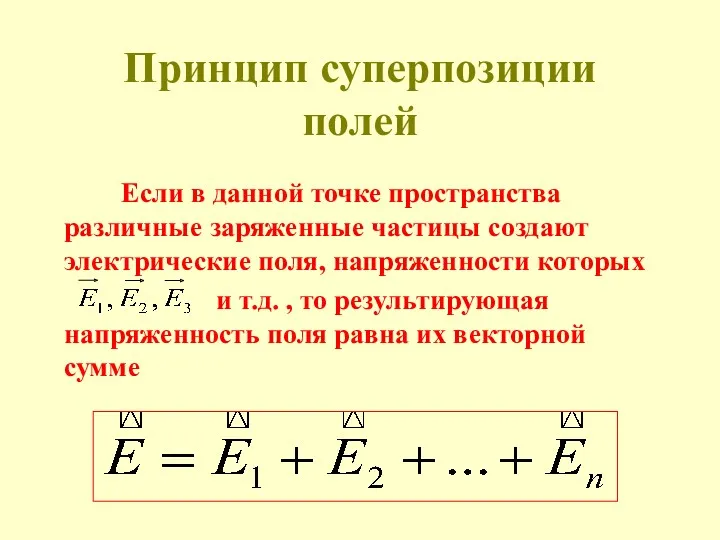 Принцип суперпозиции полей Если в данной точке пространства различные заряженные