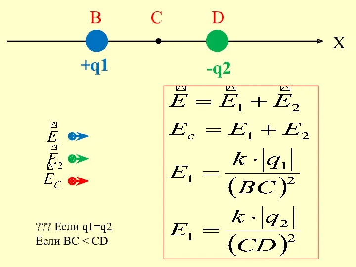 X +q1 -q2 ??? Если q1=q2 Если BC B C D