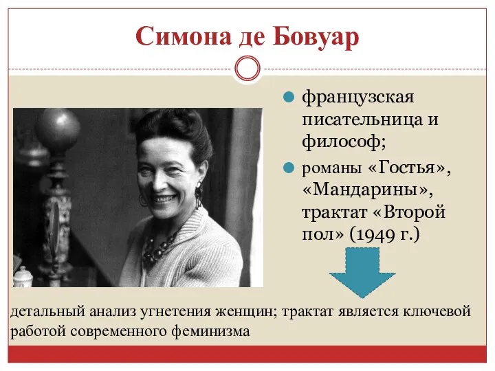 Симона де Бовуар французская писательница и философ; романы «Гостья», «Мандарины»,