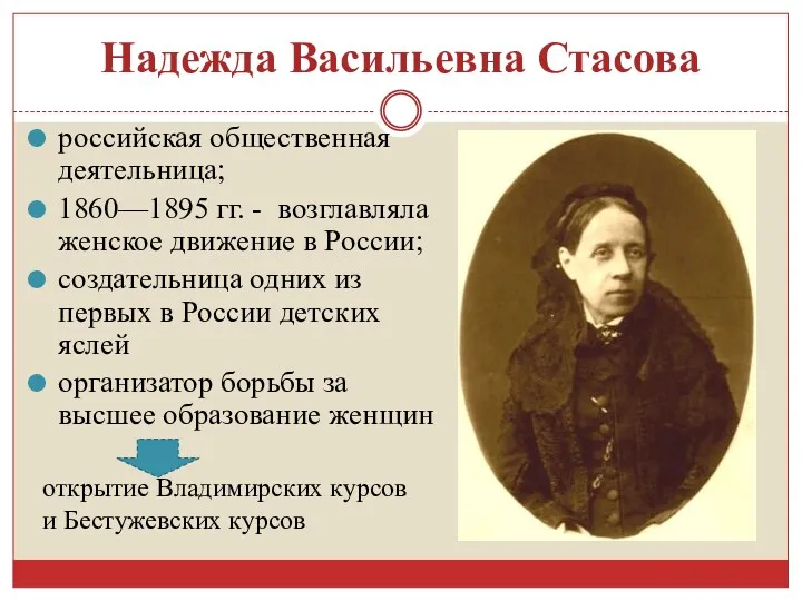 Надежда Васильевна Стасова российская общественная деятельница; 1860—1895 гг. - возглавляла