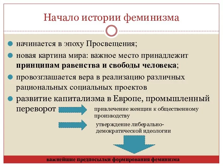 Начало истории феминизма начинается в эпоху Просвещения; новая картина мира: