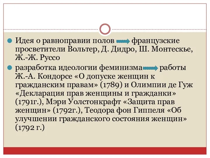 Идея о равноправии полов французские просветители Вольтер, Д. Дидро, Ш.