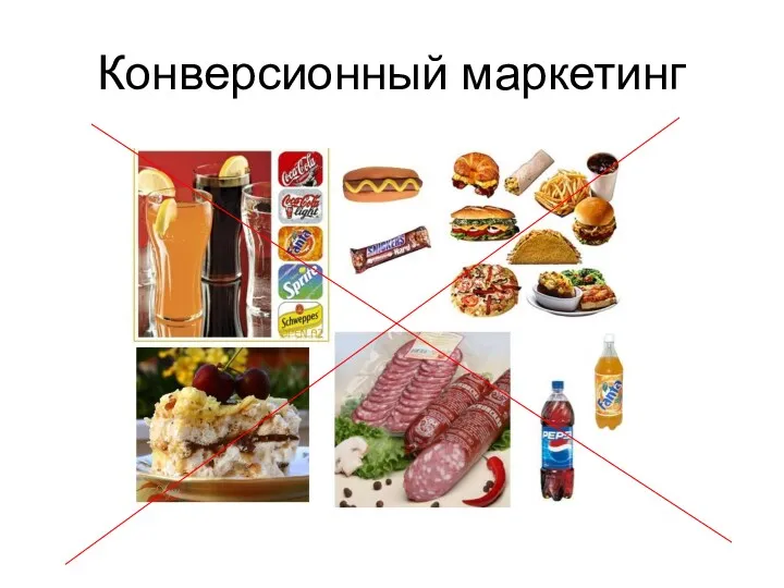 Конверсионный маркетинг