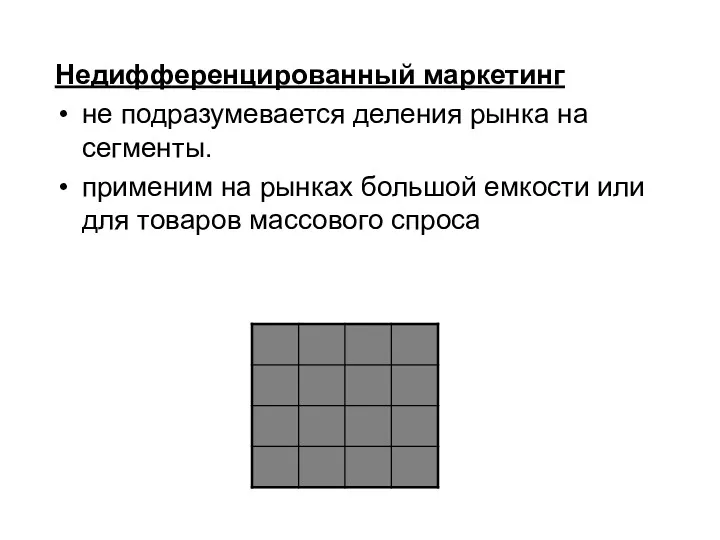 Недифференцированный маркетинг не подразумевается деления рынка на сегменты. применим на