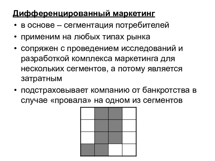 Дифференцированный маркетинг в основе – сегментация потребителей применим на любых