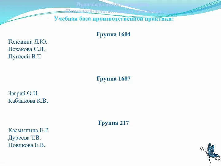 Учебная база производственной практики: Группа 1604 Головина Д.Ю. Исхакова С.Л. Пугосей В.Т. Группа