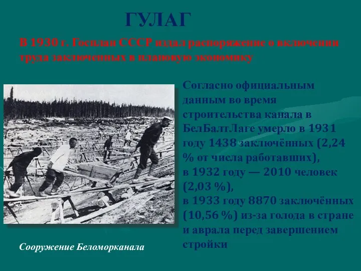 ГУЛАГ Сооружение Беломорканала Согласно официальным данным во время строительства канала