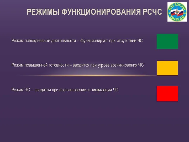 Режим повседневной деятельности – функционирует при отсутствии ЧС Режим повышенной